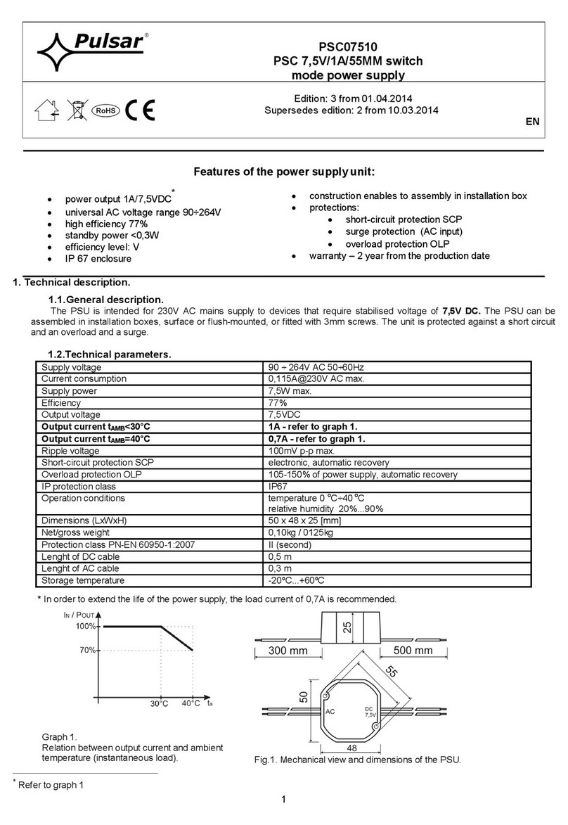 Pulsar PSC07510 quick start guide