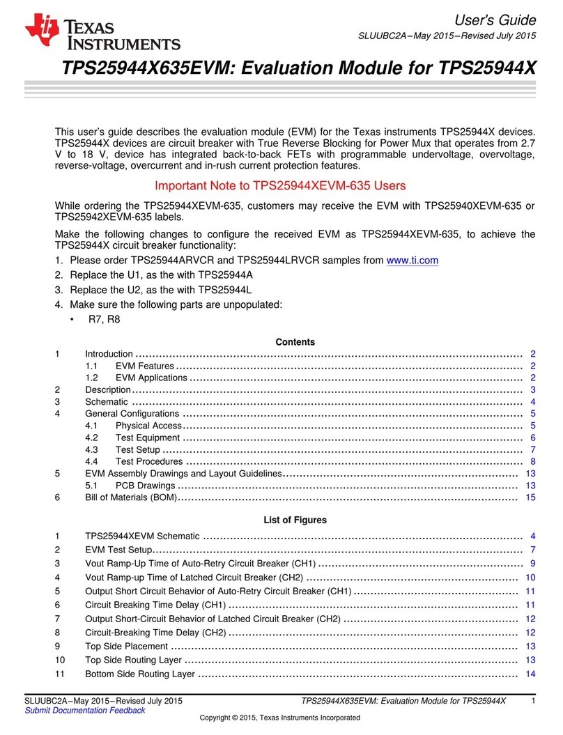 Texas Instruments TPS25944X635EVM User manual