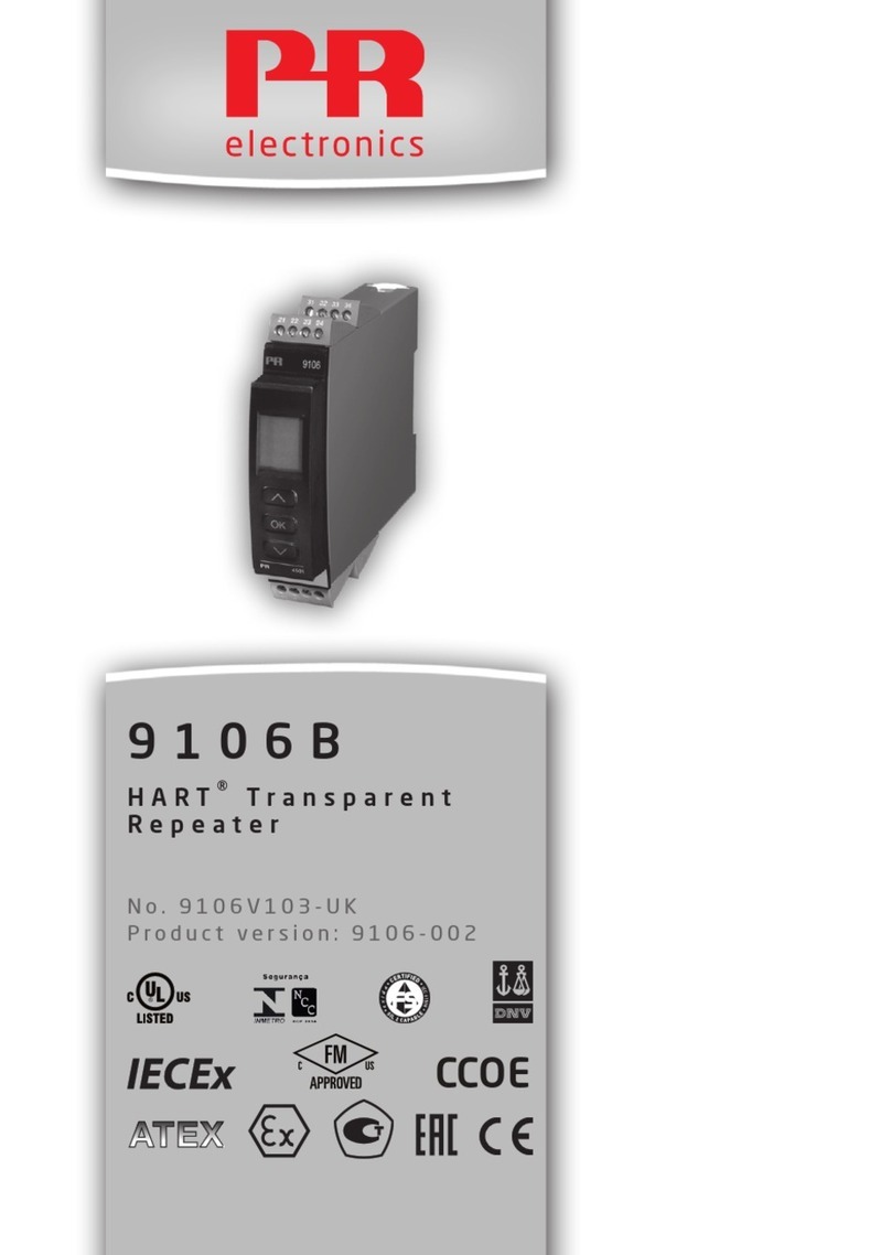 PR electronics 9106A manual