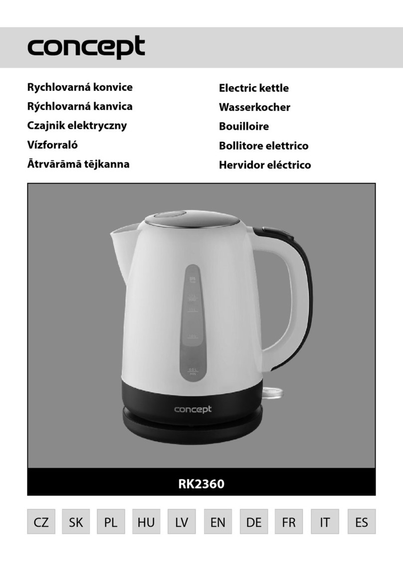Concept2 RK2360 User manual