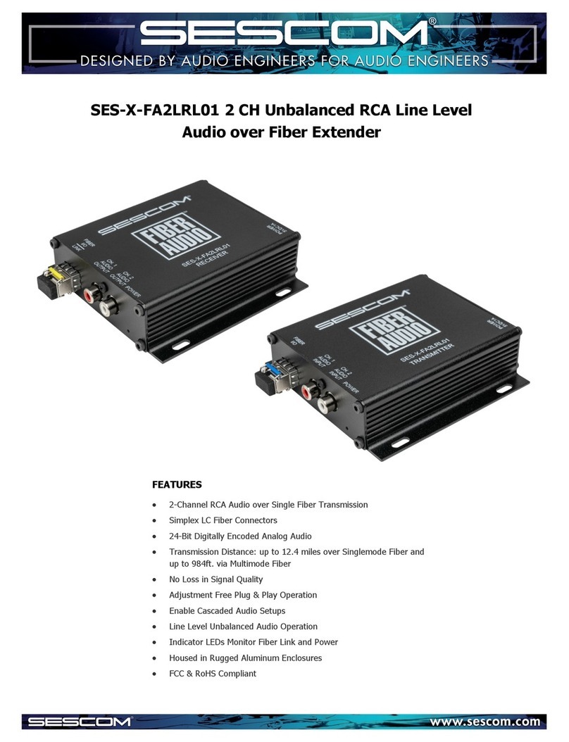 sescom X-FA2LRL01 User manual