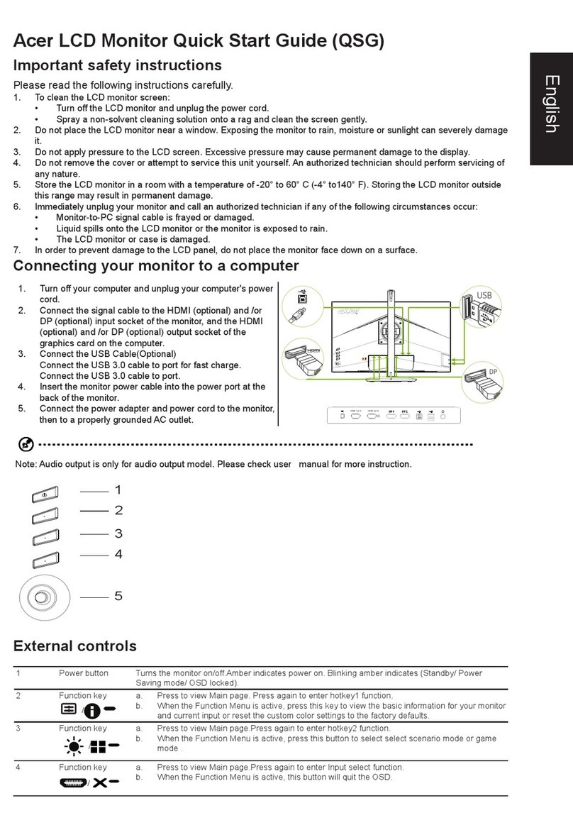 Acer CP3271KP User manual