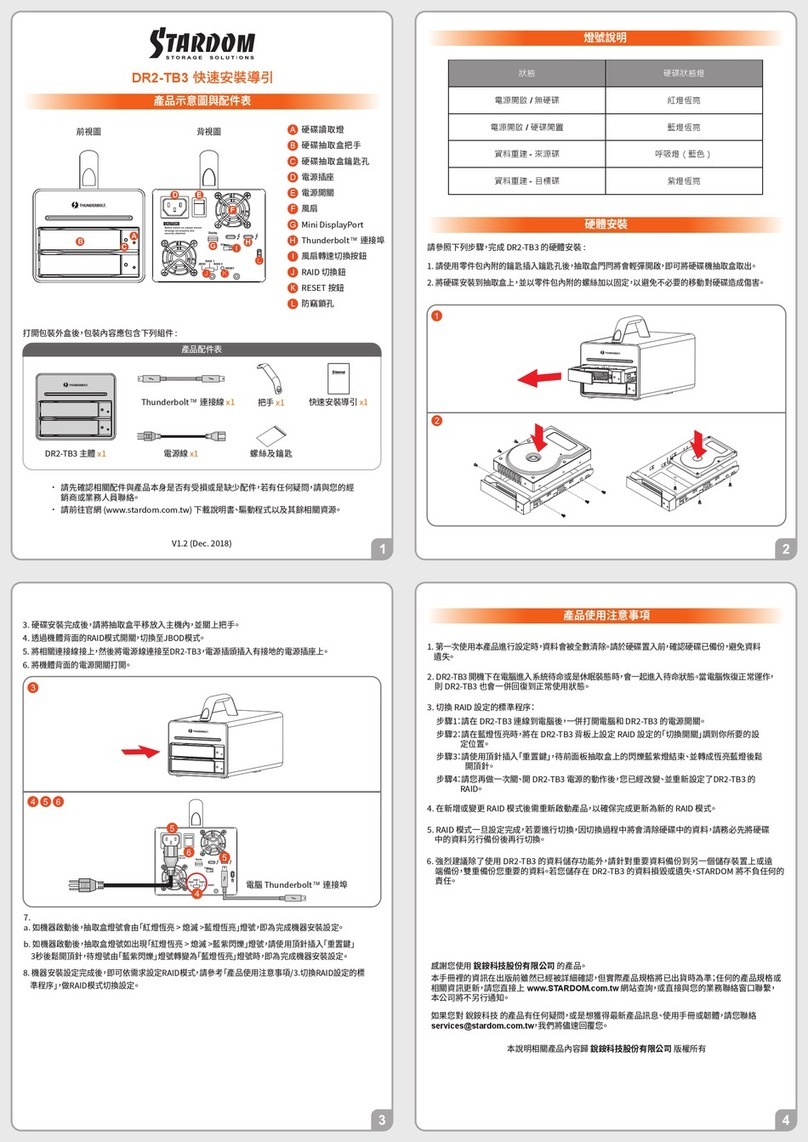 Stardom SOHORAID DR2-TB3 User manual Stardom SOHORAID DR2-TB3 User manual