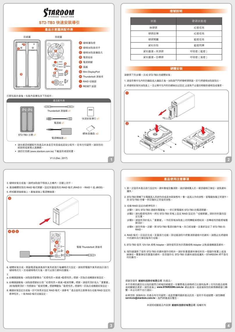 Stardom SOHORAID ST2-TB3 User manual Stardom SOHORAID ST2-TB3 User manual
