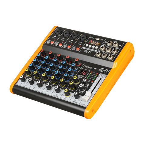 SM PROMIX6 XU user manual
