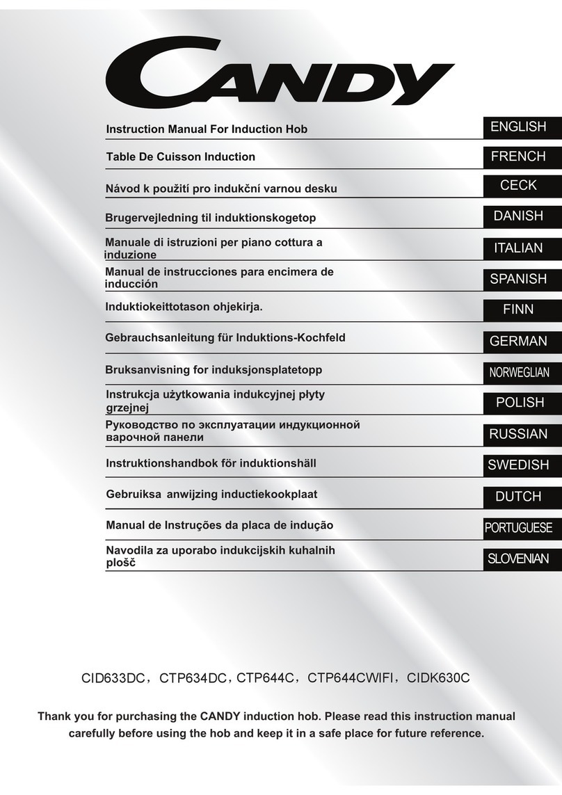 Candy CTP634DC User manual