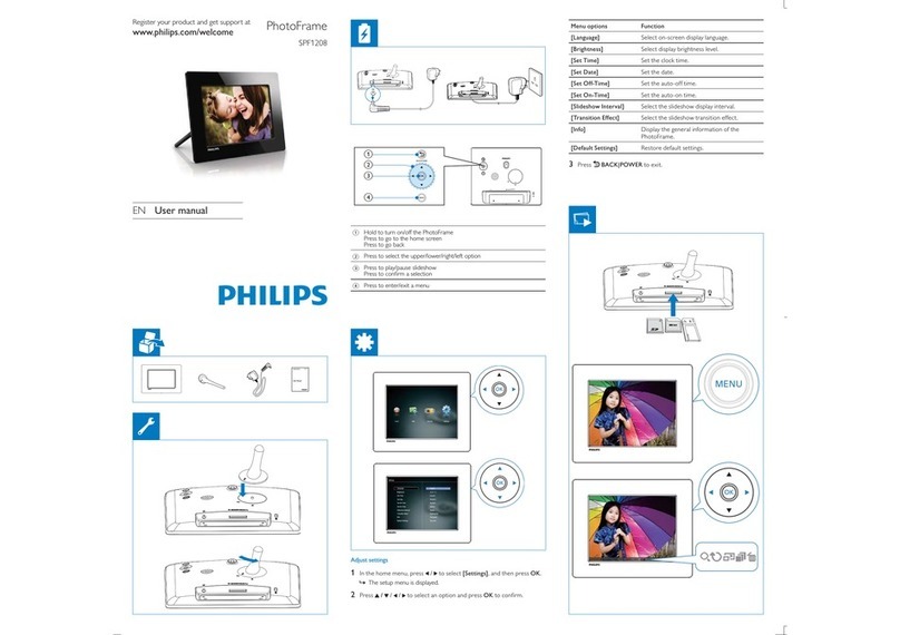 Philips SPF1208/05 User manual