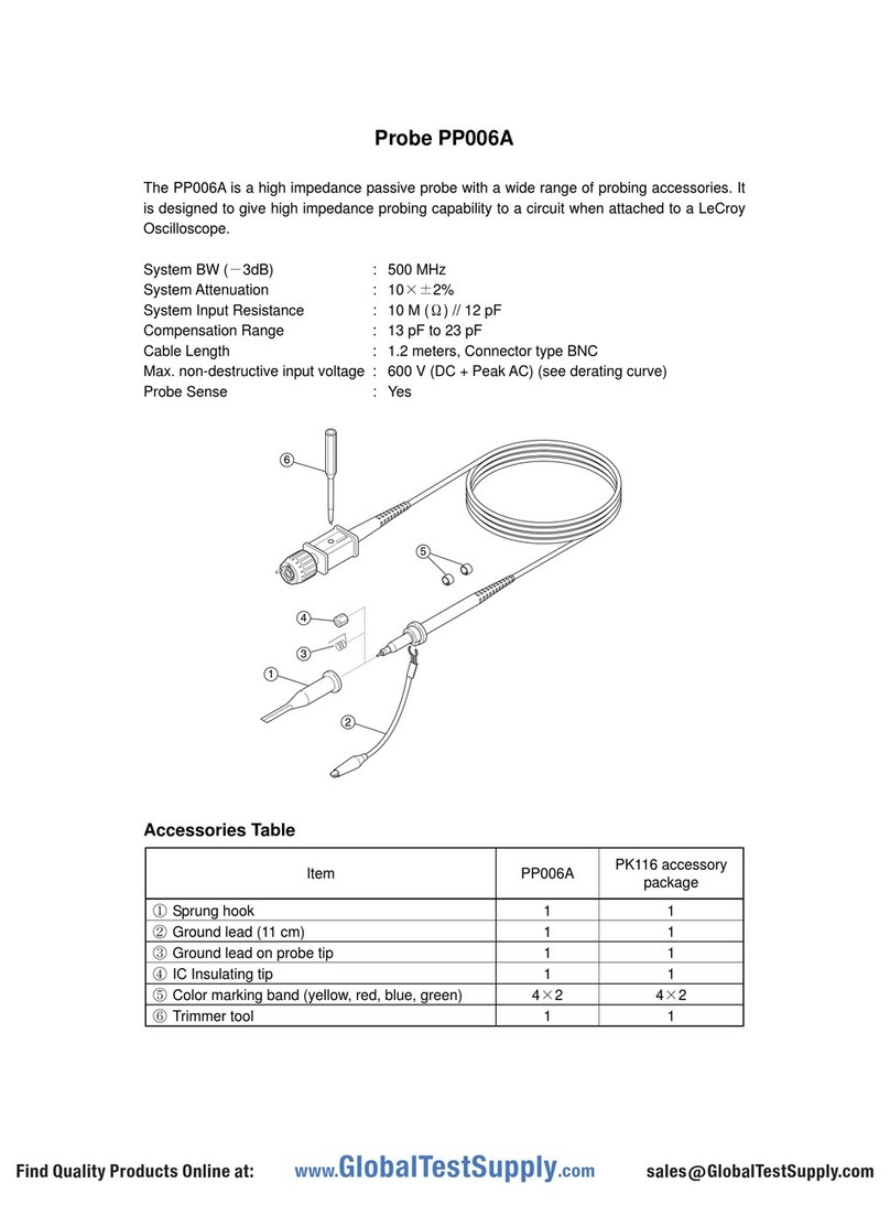 LeCroy PP006D User manual LeCroy PP006D User manual