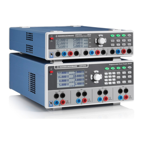 Rohde & Schwarz HMP2020 User manual