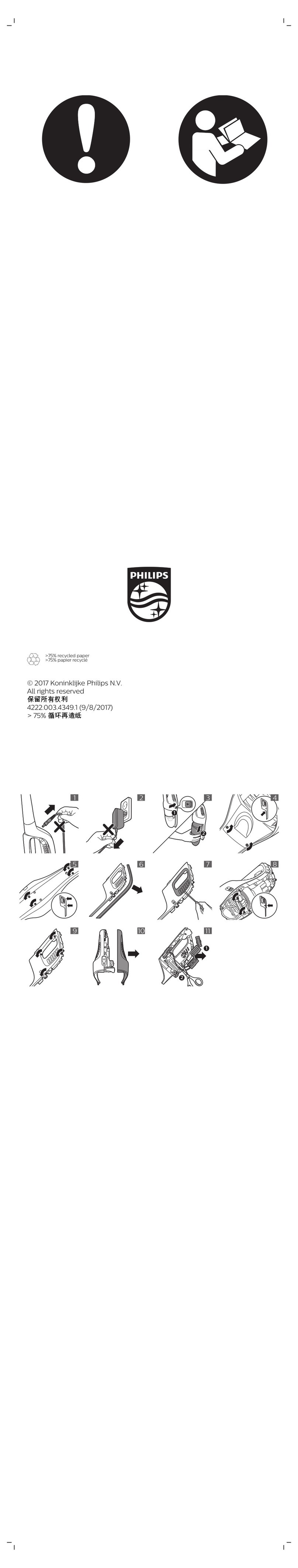 Philips FC6168/61 User manual