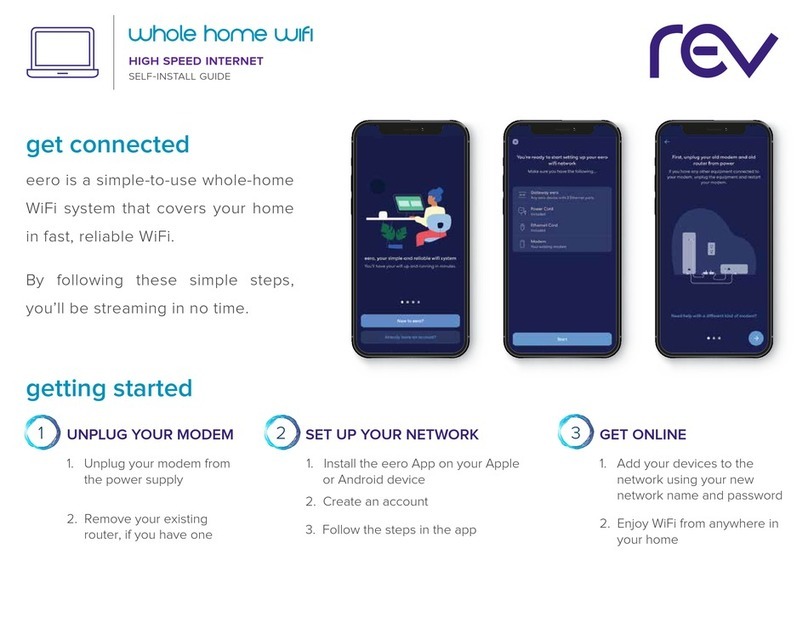 REV eero User manual