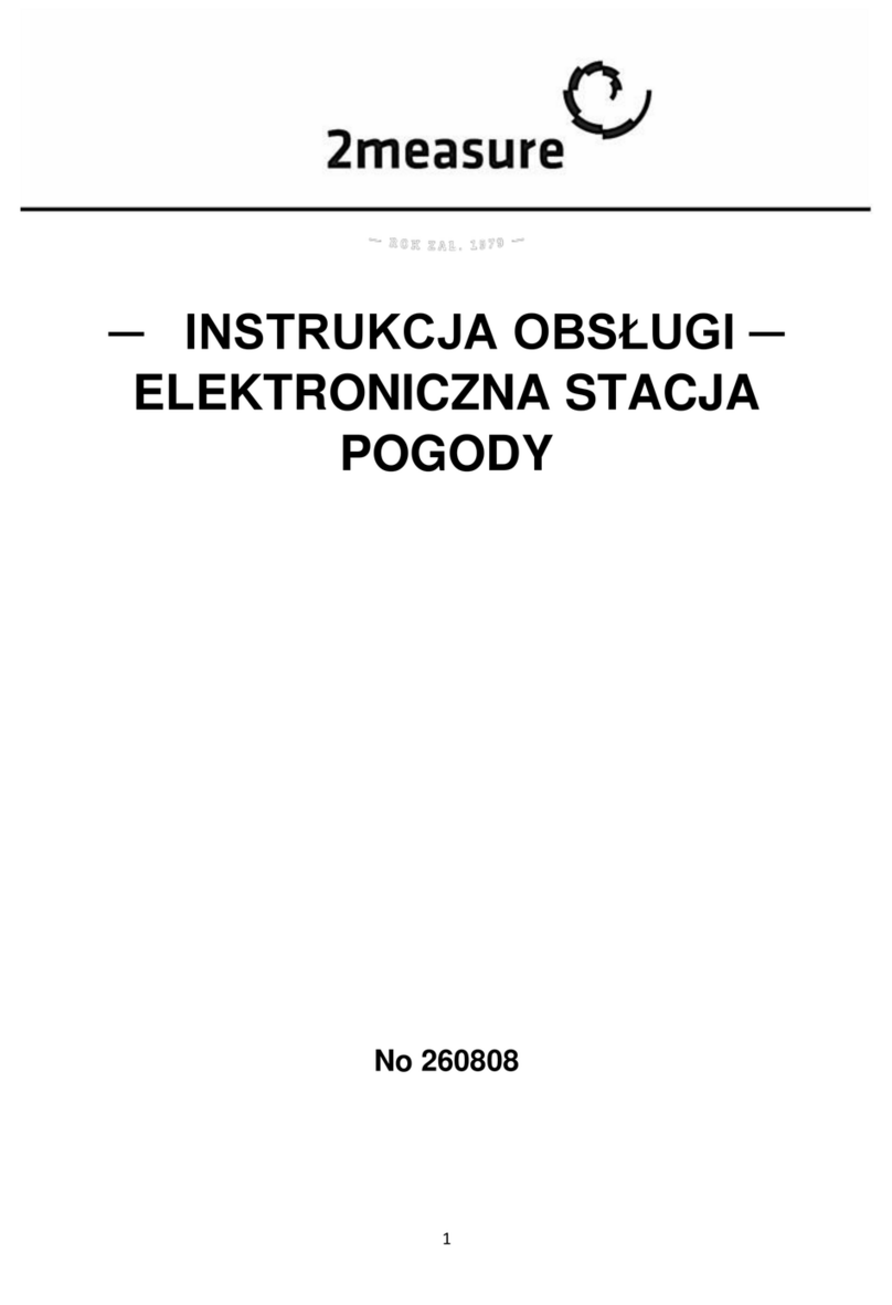 2measure 260808 User manual