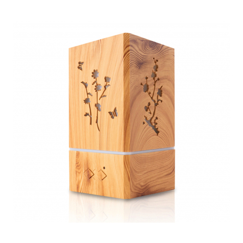 Aromateca bloom user manual