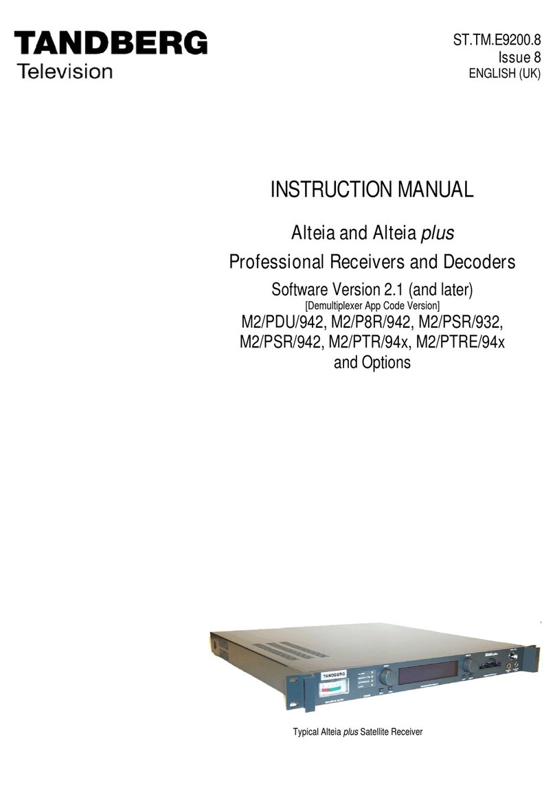 TANDBERG Alteia instruction manual