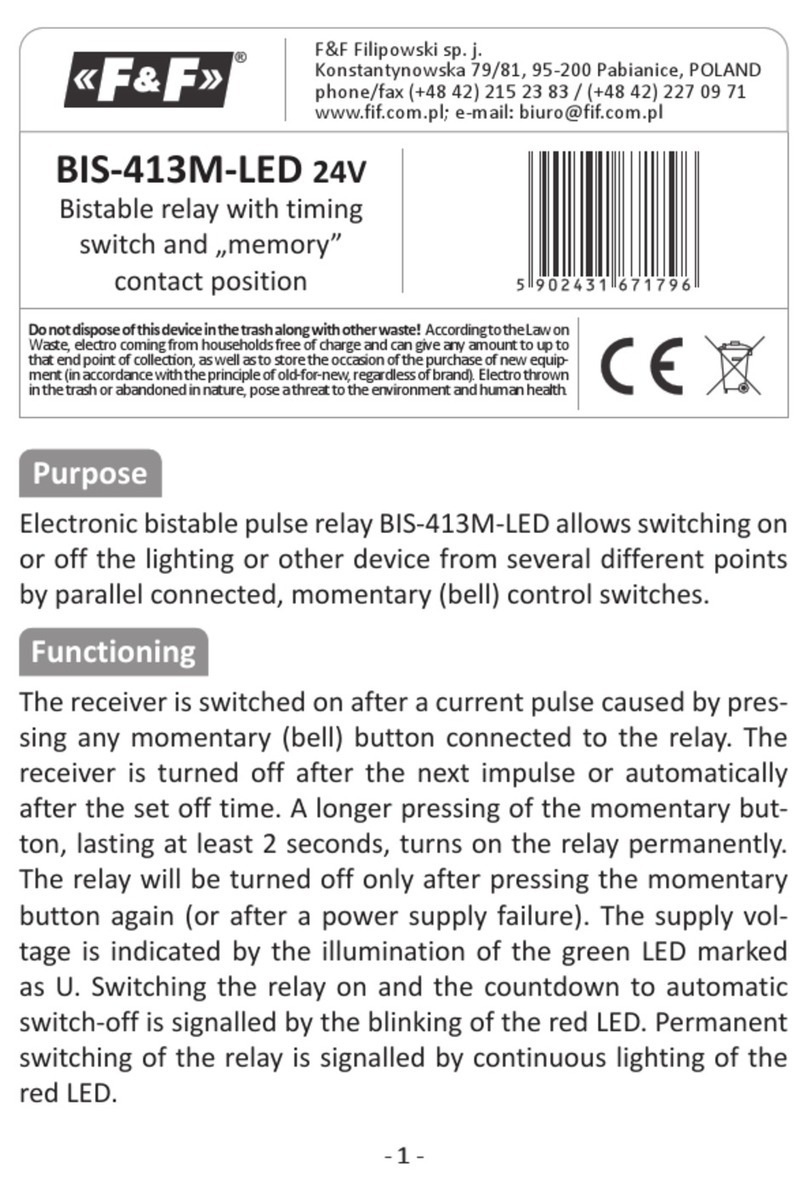 F&F BIS-413M-LED User manual