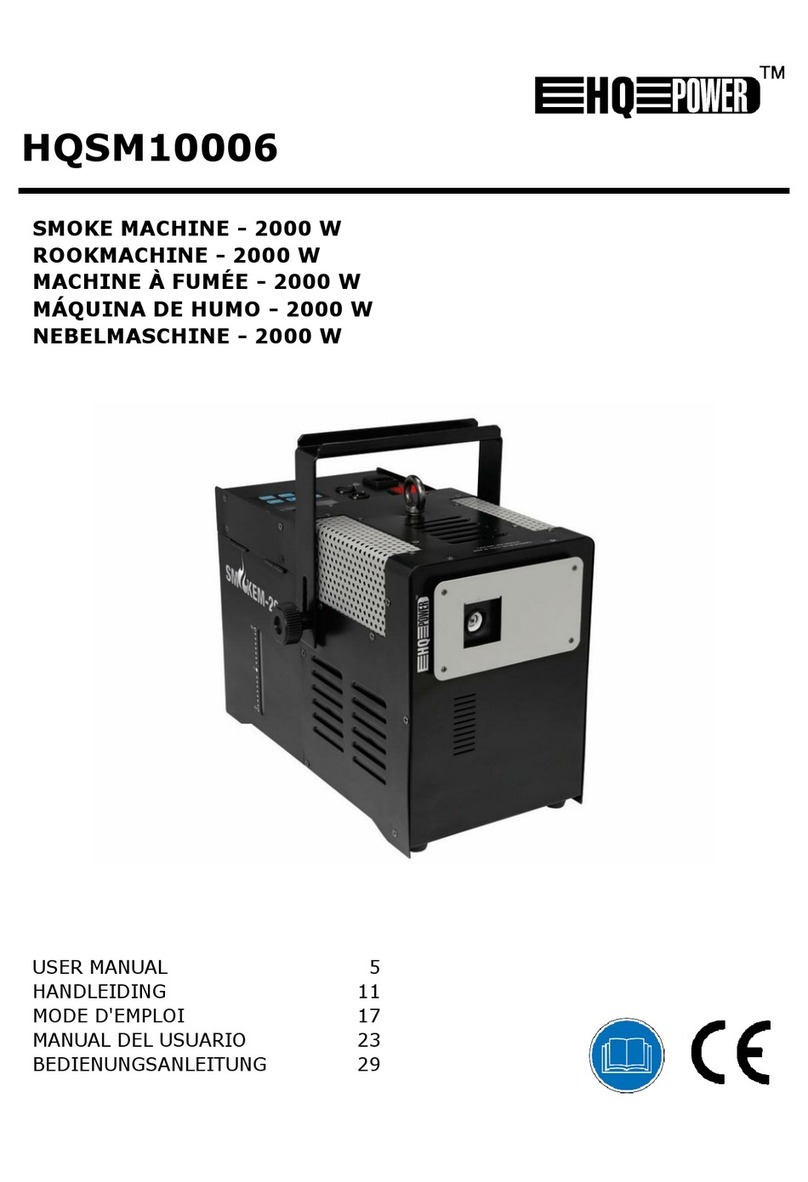 Velleman HQ Power HQSM10006 user manual