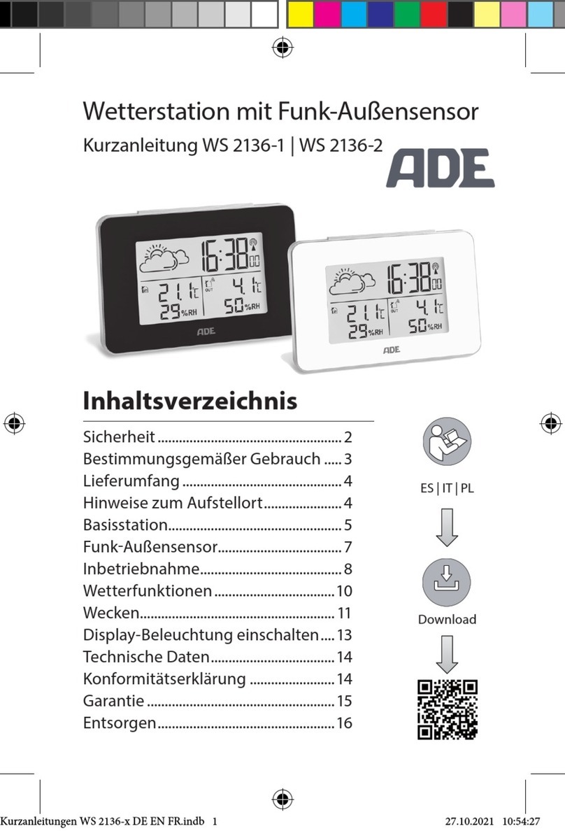 ADE WS 2136-1 User manual