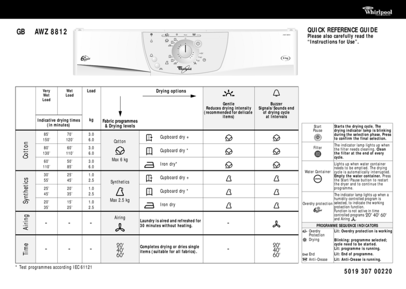 Whirlpool AWZ 8812 User manual