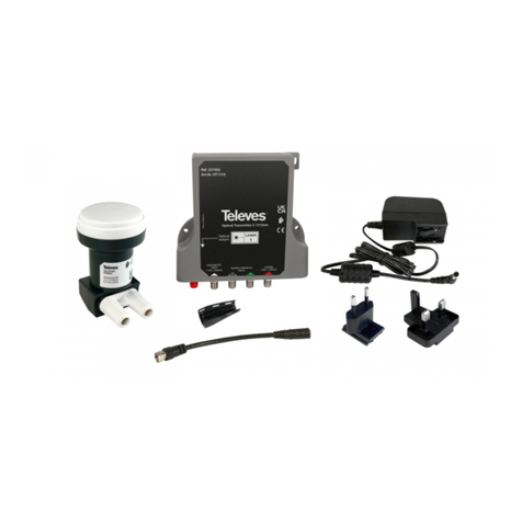 Televes KLT1310 User manual