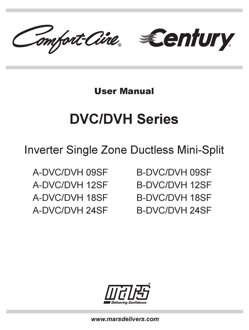 Mars Comfort-Aire Century DV Series User manual
