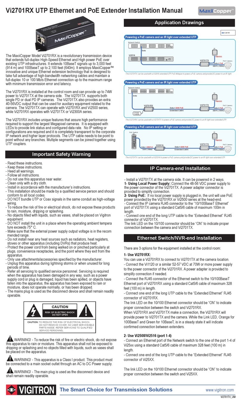 Vigitron MaxiiCopper Vi2701RX User manual