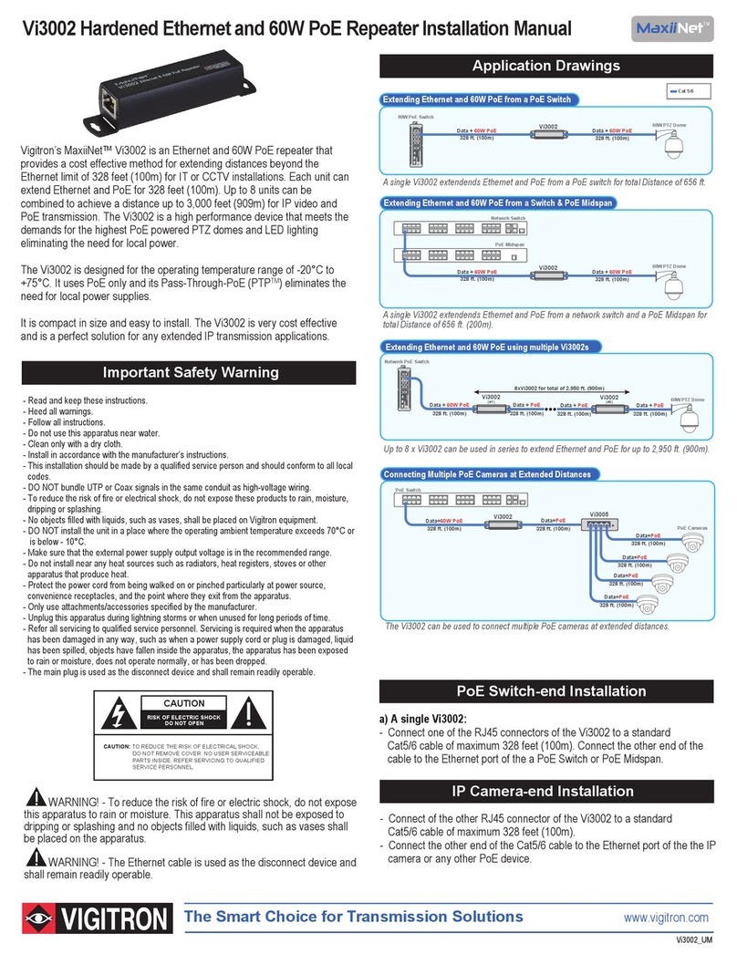 Vigitron MaxiiNet Vi3002 User manual