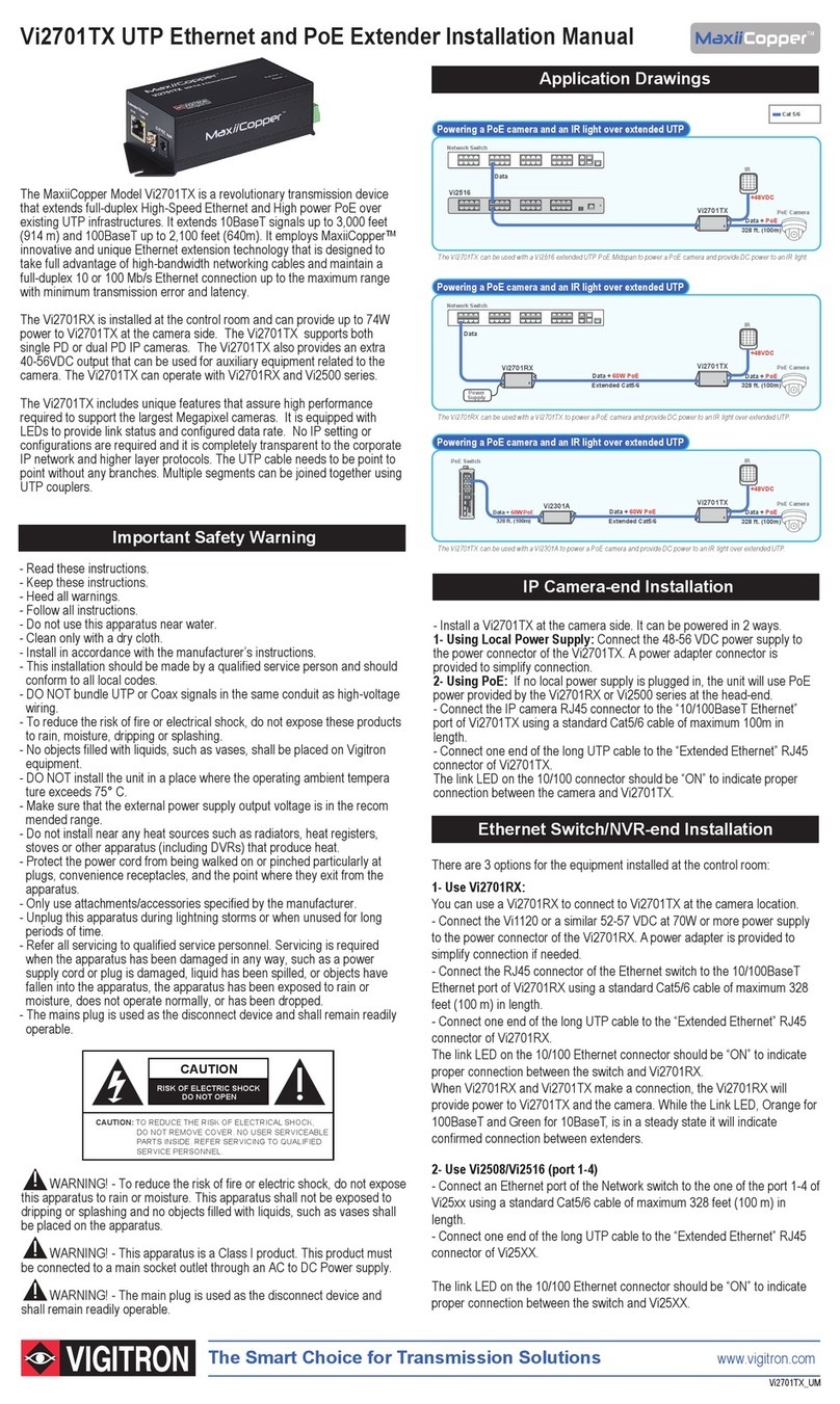 Vigitron MaxiiCopper Vi2701TX User manual