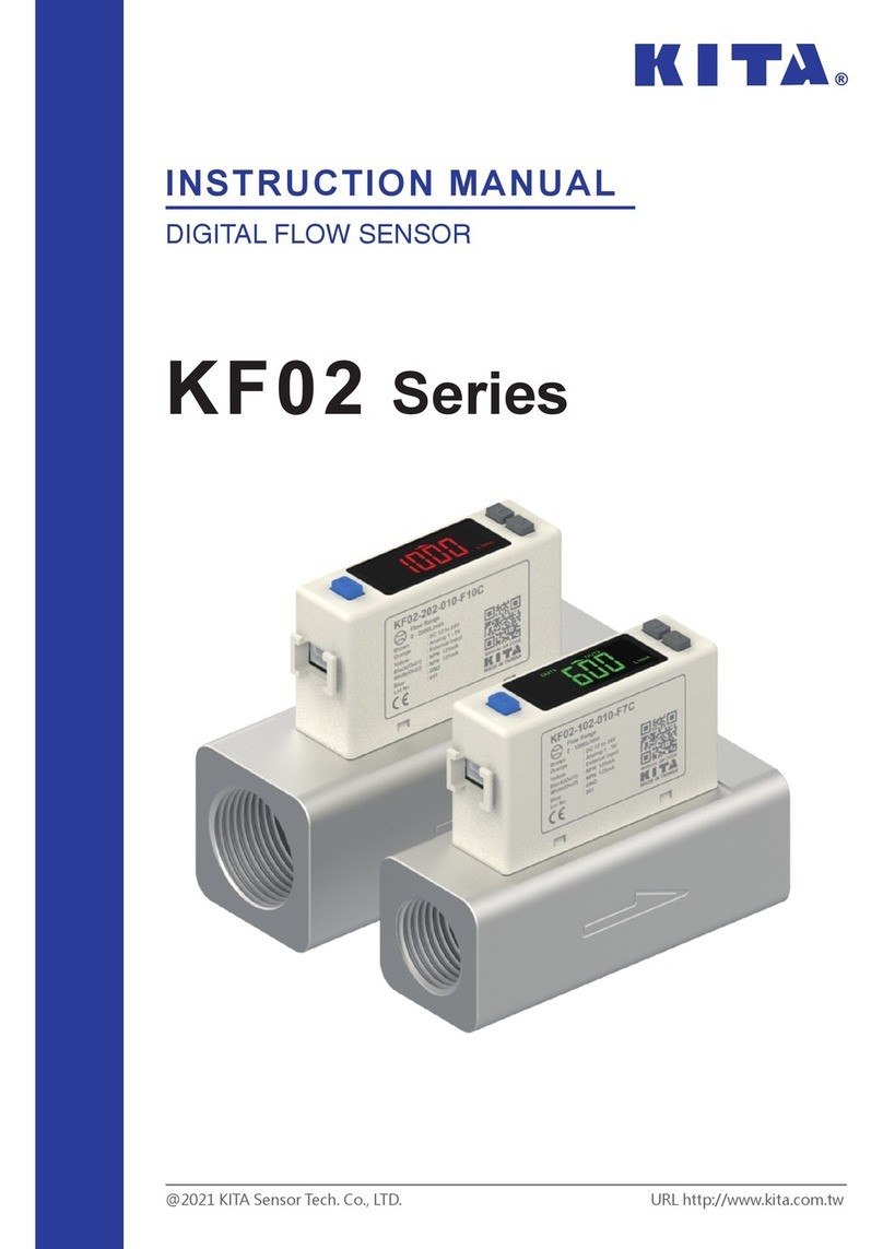 KITA KF02 Series User manual