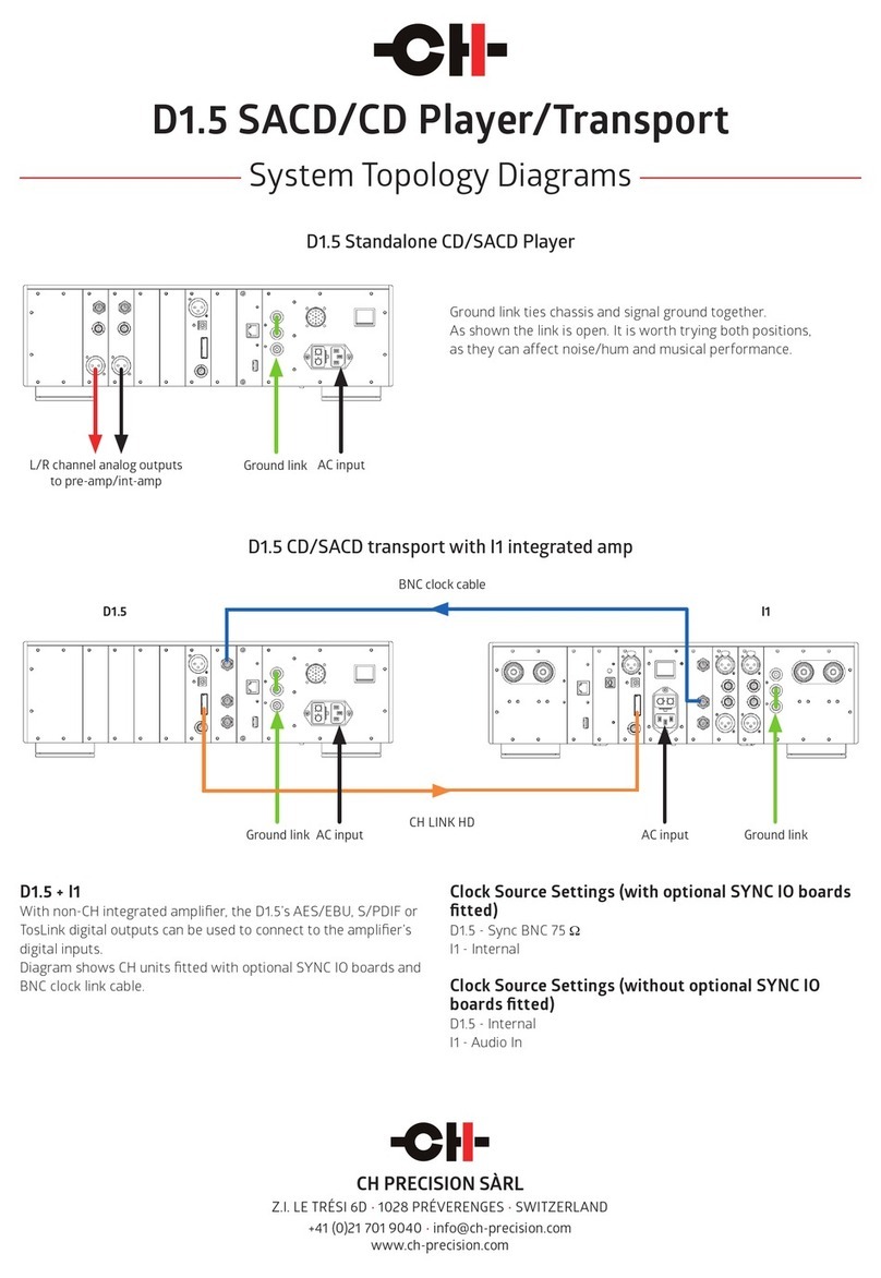 CH D1.5 DIAGRAMS