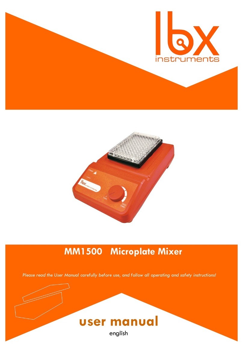LBX instruments MM1500 Series user manual