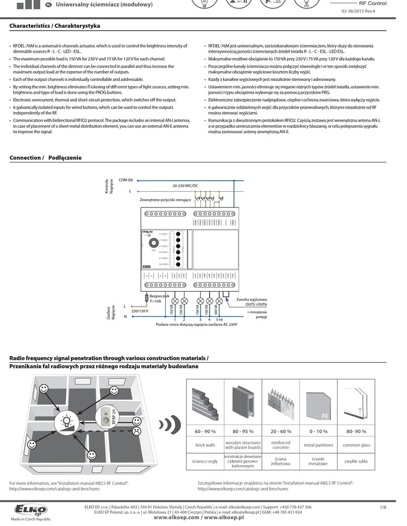 Elko RFDEL-76M User manual