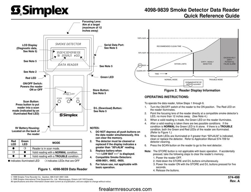 Simplex 4098-9839 User manual