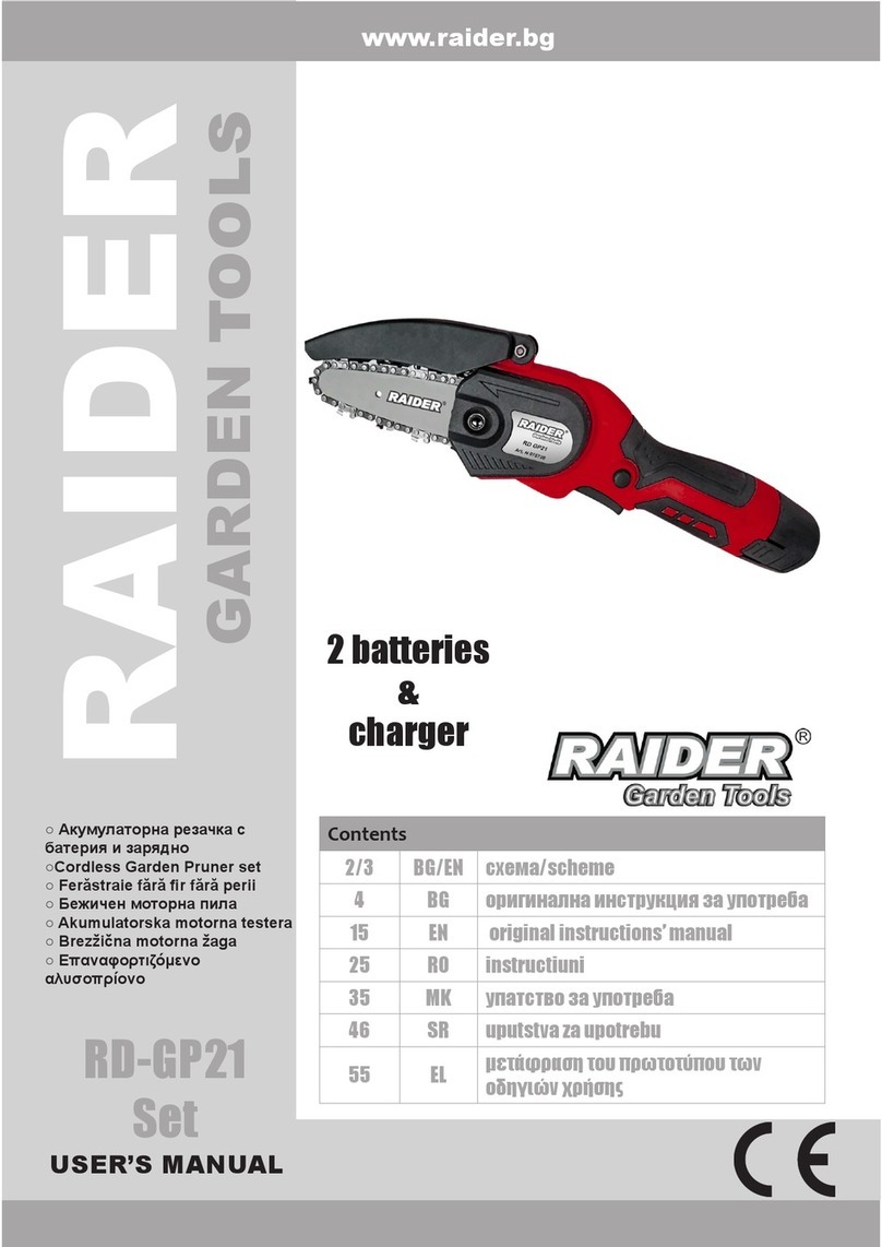 Raider RD-GP21 user manual