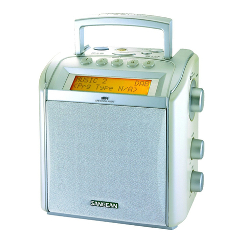 Sangean DPR-2 User manual