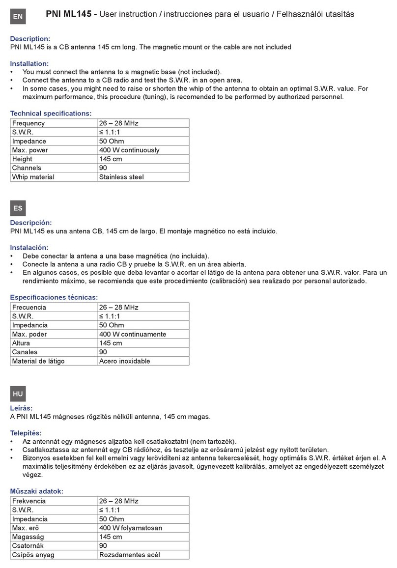 PNI ML145 User instruction