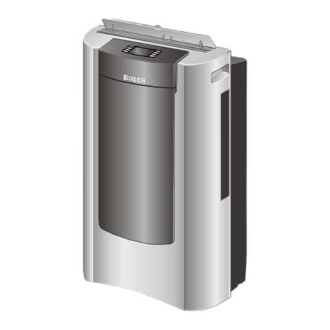 Bosch PAM21011 Instructions for use
