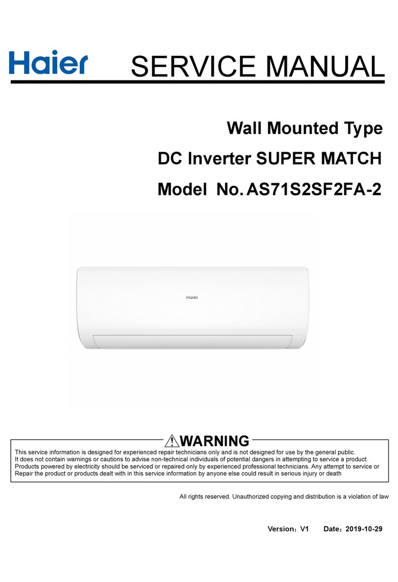 Haier AS71S2SF2FA-2 User manual