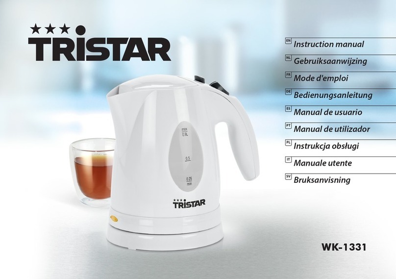 TriStar WK-1331 instruction manual
