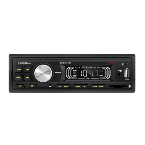 SoundMax SM-CCR3052F User manual SoundMax SM-CCR3052F User manual