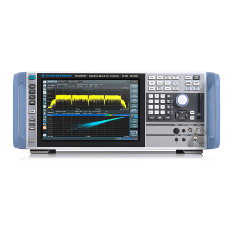 R&S FSVA3000 Series User manual