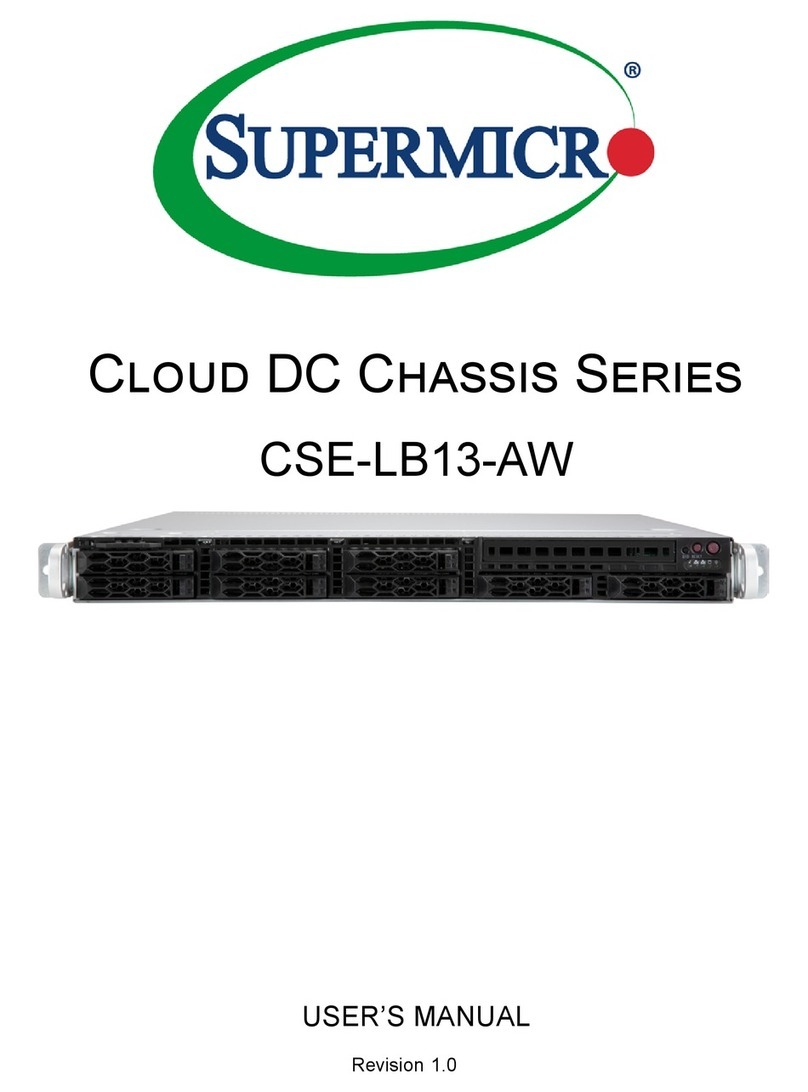 Supermicro CSE-LB13-AW Series User manual