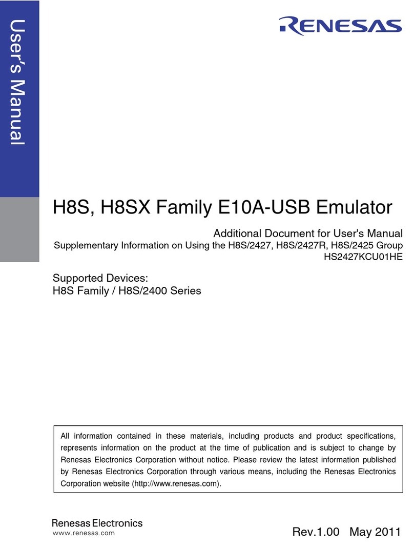 Renesas H8S/2400 Series User manual