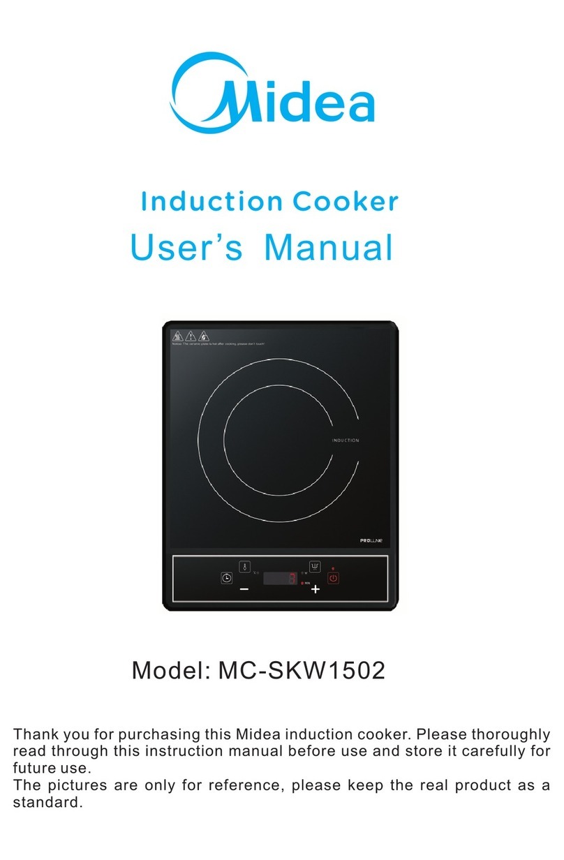 Midea MC-SKW1502 User manual Midea MC-SKW1502 User manual