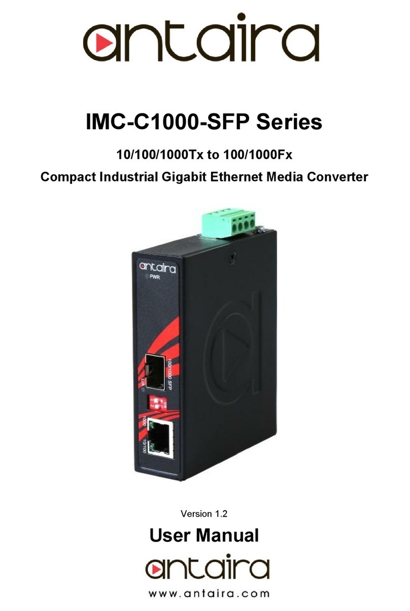 ANTAIRA IMP-C1000-SFP-T user manual