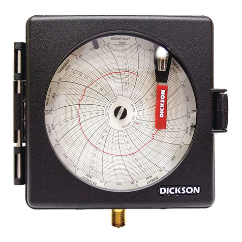Dickson PW479 User manual