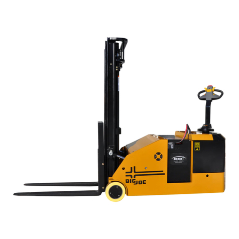 Big Joe CB33 User manual Big Joe CB33 User manual