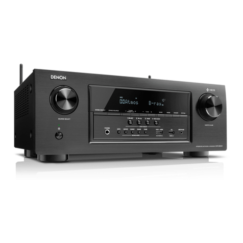 Denon AVR-S930H quick start guide