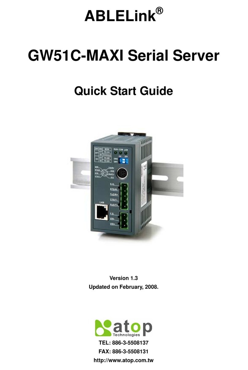 Atop ABLELink GW51C-MAXI quick start guide