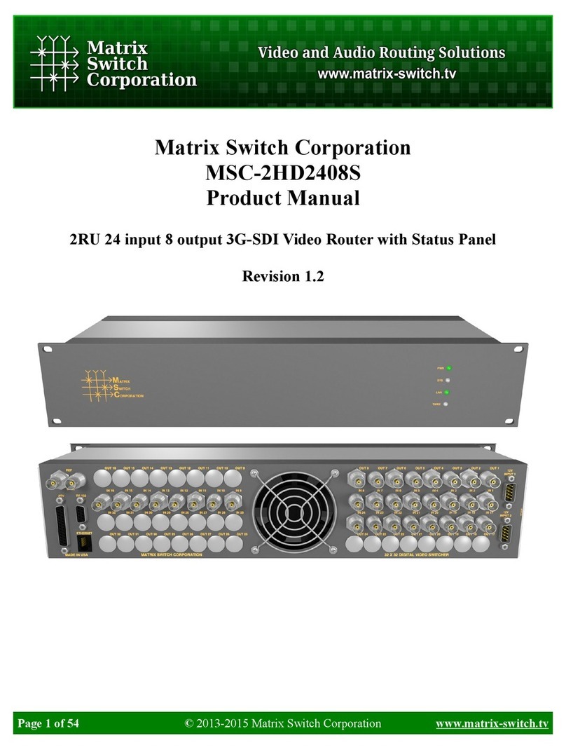 Matrix Switch Corporation MSC-2HD2408S product manual