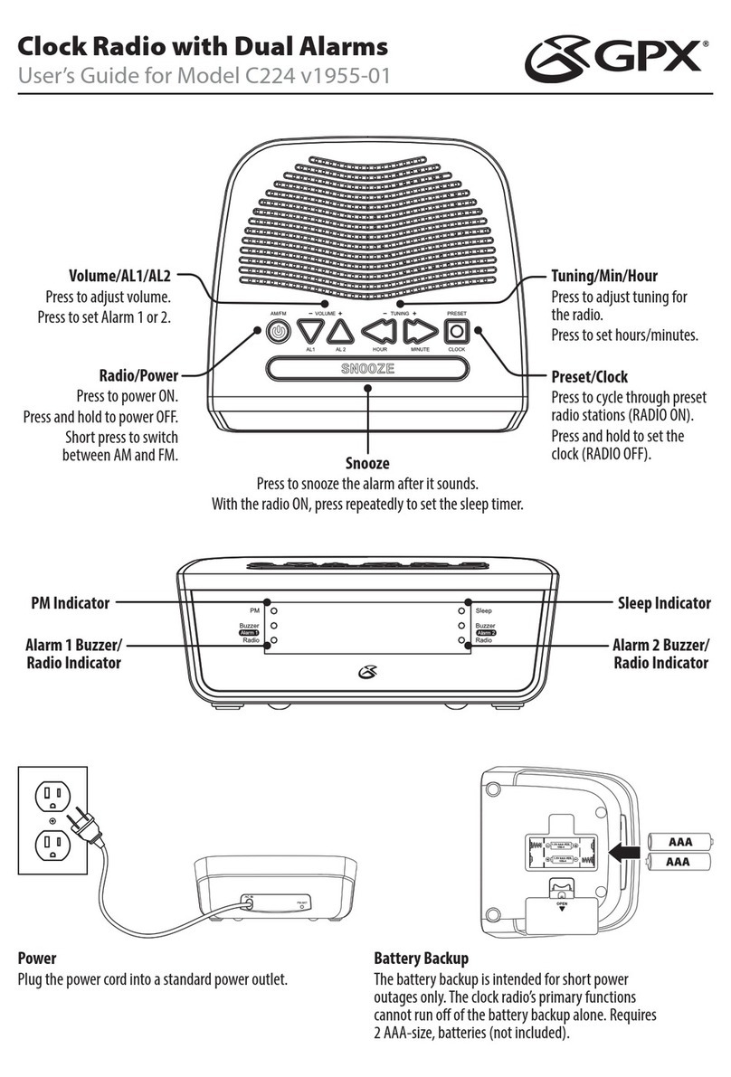 GPX C224 User manual